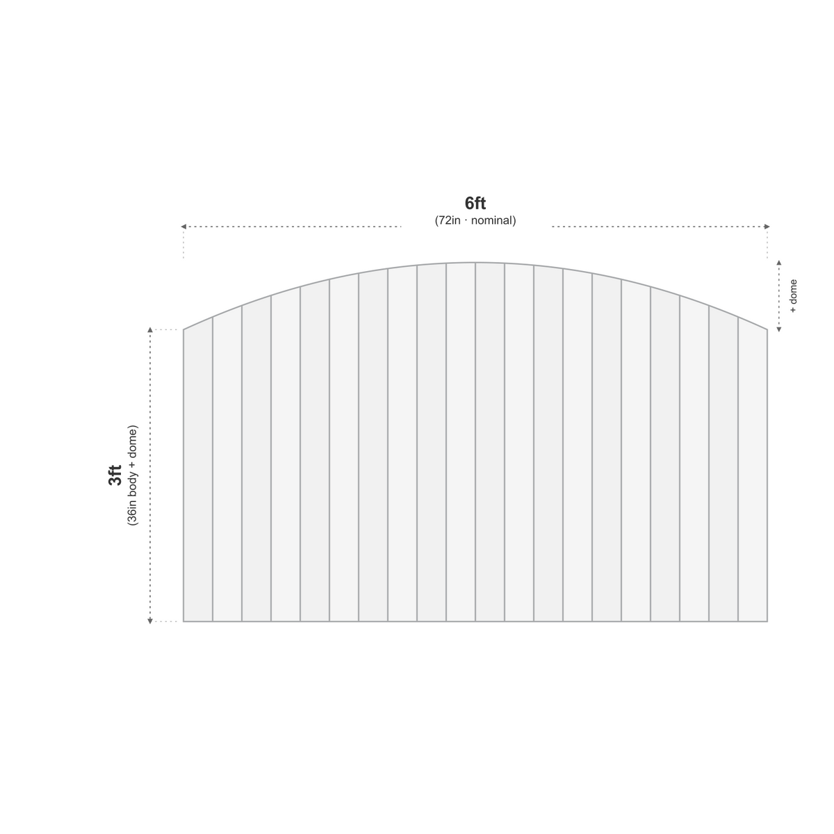 Domed Feather Edge Panel 6ft x 3ft +dome dimensions diagram
