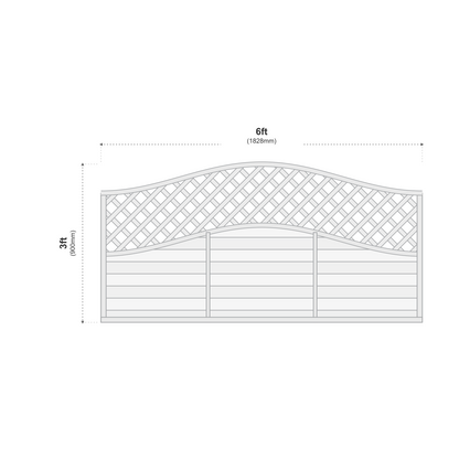European Panel Model 33 6ft x 3ft 1828x900 dimensions diagram