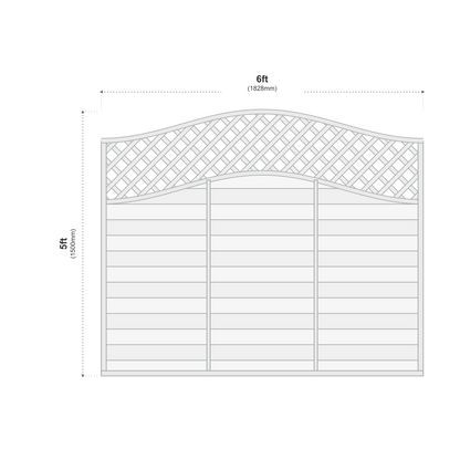 European Panel Model 33 6ft x 5ft 1828x1500 dimensions diagram