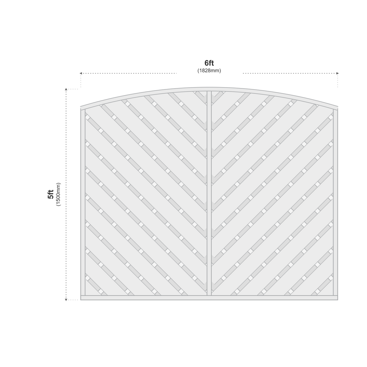 European Panel Model 14 6ft x 5ft 1828 x 1500 dimensions diagram