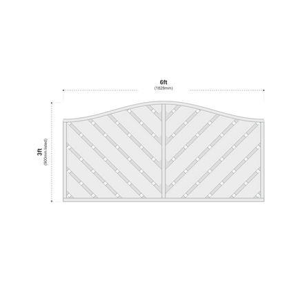 European Panel Model 38 6ft x 3ft 1828 x 900 dimensions diagram